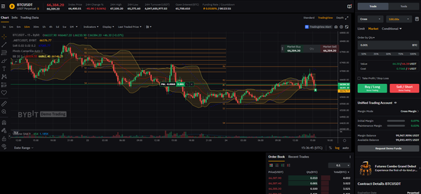 The Benefits of Using Bybit for Crypto Futures Trading